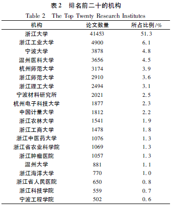 说明: C:\Users\Administrator\AppData\Roaming\Tencent\Users\377926\QQ\WinTemp\RichOle\GG~25R$@~NGPMYMUI}B4E16.png