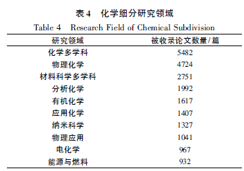 说明: C:\Users\Administrator\AppData\Roaming\Tencent\Users\377926\QQ\WinTemp\RichOle\HHKM[GQMDNV(1]4ACH{(B8T.png