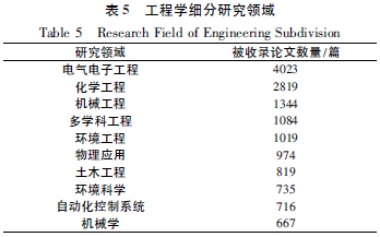 说明: C:\Users\Administrator\AppData\Roaming\Tencent\Users\377926\QQ\WinTemp\RichOle\S7DJ`]WQLX`IKYYZW1B~A4G.png
