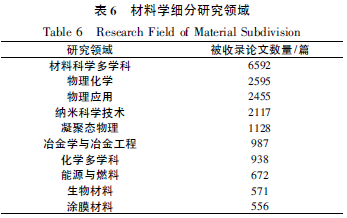 说明: C:\Users\Administrator\AppData\Roaming\Tencent\Users\377926\QQ\WinTemp\RichOle\QKT`E_~_8`0(MYABYP_LU5L.png
