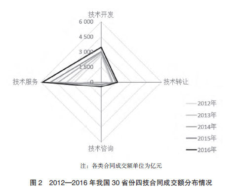 说明: C:\Users\Administrator\AppData\Roaming\Tencent\Users\377926\QQ\WinTemp\RichOle\~1SI8I1(SMF2K0DN5({XU@W.png