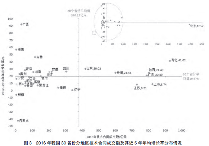 说明: C:\Users\Administrator\AppData\Roaming\Tencent\Users\377926\QQ\WinTemp\RichOle\KTVBE6`6(7~S3N(4[0EM[71.png