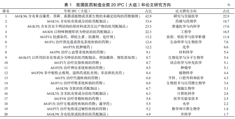 说明: C:\Users\Administrator\AppData\Roaming\Tencent\Users\377926\QQ\WinTemp\RichOle\V0]K(~G)GLKXT_%VJA19TFK.png