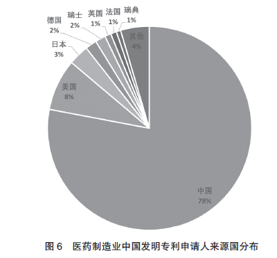 说明: C:\Users\Administrator\AppData\Roaming\Tencent\Users\377926\QQ\WinTemp\RichOle\%W~XS500LE1XLIF90OUKDE6.png