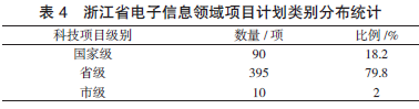 说明: C:\Users\Administrator\AppData\Roaming\Tencent\Users\377926\QQ\WinTemp\RichOle\LUE8]P_XC%6K~CQ}6NH9X61.png