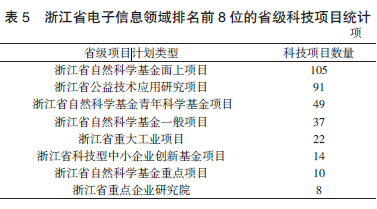 说明: C:\Users\Administrator\AppData\Roaming\Tencent\Users\377926\QQ\WinTemp\RichOle\3~%36CM%)2[C_APUV`C]J@W.png