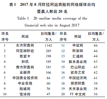 说明: C:\Users\Administrator\AppData\Roaming\Tencent\Users\377926\QQ\WinTemp\RichOle\4$9(@ASHS@]T$}X0M[9Y]WK.png