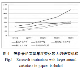 说明: C:\Users\Administrator\AppData\Roaming\Tencent\Users\377926\QQ\WinTemp\RichOle\PE2RBGO%{79{)O2J7$E5T3Y.png