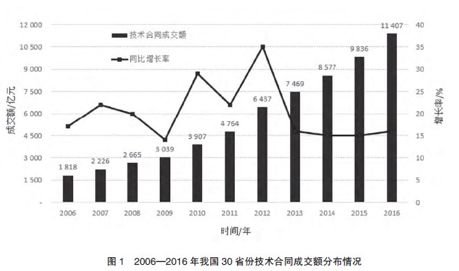 说明: C:\Users\Administrator\AppData\Roaming\Tencent\Users\377926\QQ\WinTemp\RichOle\)WY4GD31`)@D2M%1$EWRE~U.png