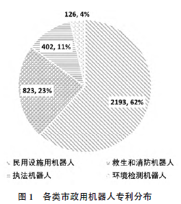 说明: C:\Users\Administrator\AppData\Roaming\Tencent\Users\377926\QQ\WinTemp\RichOle\4X{4Y}86~96({FPI8LRQ@I5.png