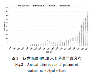 说明: C:\Users\Administrator\AppData\Roaming\Tencent\Users\377926\QQ\WinTemp\RichOle\%~{_00()6PB{27E4{S]QJV4.png