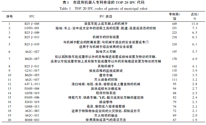 说明: C:\Users\Administrator\AppData\Roaming\Tencent\Users\377926\QQ\WinTemp\RichOle\JIYP[99JDWF1$VL8_]Q97@C.png