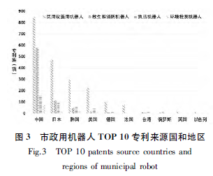 说明: C:\Users\Administrator\AppData\Roaming\Tencent\Users\377926\QQ\WinTemp\RichOle\FI)JJA{8~HHX(E8%@9CPHZN.png