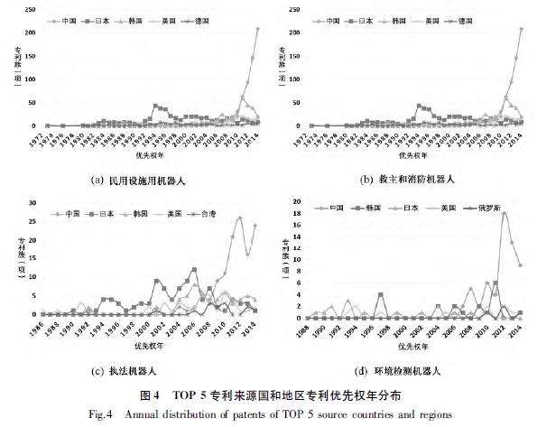 说明: C:\Users\Administrator\AppData\Roaming\Tencent\Users\377926\QQ\WinTemp\RichOle\{UQZVG(G0VQ_ZV{4DES9~9S.png