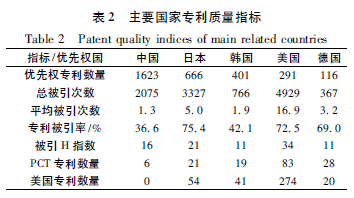 说明: C:\Users\Administrator\AppData\Roaming\Tencent\Users\377926\QQ\WinTemp\RichOle\ED)`S%]Y4X~`IR_$JDH]1ZQ.png