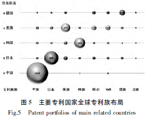 说明: C:\Users\Administrator\AppData\Roaming\Tencent\Users\377926\QQ\WinTemp\RichOle\)}X5UP@ZE`QWETI{`V0L5YR.png