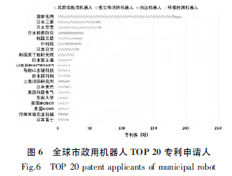 说明: C:\Users\Administrator\AppData\Roaming\Tencent\Users\377926\QQ\WinTemp\RichOle\${8@P)UNPXI@4E63OO7(GGA.png
