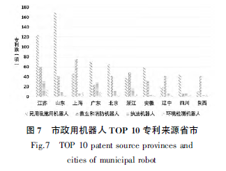 说明: C:\Users\Administrator\AppData\Roaming\Tencent\Users\377926\QQ\WinTemp\RichOle\0WJJ84H{DG0F5S}6P3UT}UL.png