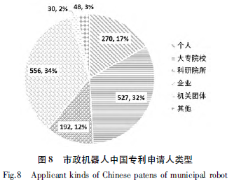 说明: C:\Users\Administrator\AppData\Roaming\Tencent\Users\377926\QQ\WinTemp\RichOle\RSDPEW44DY$9COW[K{}BXOD.png