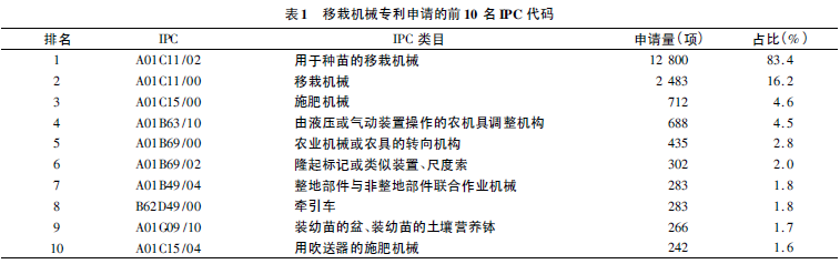 说明: C:\Users\Administrator\AppData\Roaming\Tencent\Users\377926\QQ\WinTemp\RichOle\EC)XWP`ME(05Y{F@ZR250KV.png