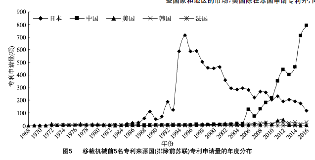 说明: C:\Users\Administrator\AppData\Roaming\Tencent\Users\377926\QQ\WinTemp\RichOle\%AAPGI`SR{KQO_Z1R88N$1D.png