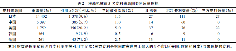 说明: C:\Users\Administrator\AppData\Roaming\Tencent\Users\377926\QQ\WinTemp\RichOle\OW2I4OD2$1QLFHP2)DBX7(D.png