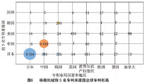 说明: C:\Users\Administrator\AppData\Roaming\Tencent\Users\377926\QQ\WinTemp\RichOle\J{X3KT]{A1~`GL6S_L])~8Q.png