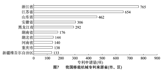说明: C:\Users\Administrator\AppData\Roaming\Tencent\Users\377926\QQ\WinTemp\RichOle\G63K43[[%8FZO7R}}QOME}G.png