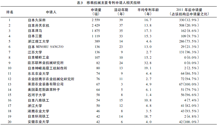 说明: C:\Users\Administrator\AppData\Roaming\Tencent\Users\377926\QQ\WinTemp\RichOle\I9YDM{]FBM0RAS~62{SEPYK.png