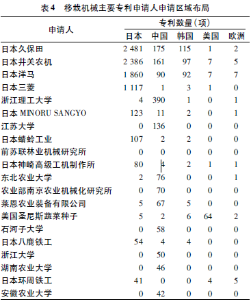说明: C:\Users\Administrator\AppData\Roaming\Tencent\Users\377926\QQ\WinTemp\RichOle\)DQ%A))AA7AUVT028XF]$PJ.png