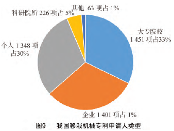 说明: C:\Users\Administrator\AppData\Roaming\Tencent\Users\377926\QQ\WinTemp\RichOle\3P[72[RN3{2{P%I(7MI2@3X.png