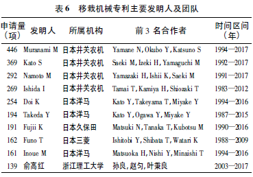 说明: C:\Users\Administrator\AppData\Roaming\Tencent\Users\377926\QQ\WinTemp\RichOle\(HJC(BFBCI3]5I}K9WWHSMJ.png