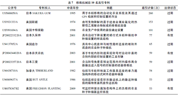 说明: C:\Users\Administrator\AppData\Roaming\Tencent\Users\377926\QQ\WinTemp\RichOle\5~0(JLX6ZA3WUO5]R_0B9~0.png