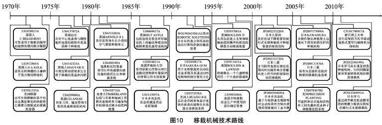 说明: C:\Users\Administrator\AppData\Roaming\Tencent\Users\377926\QQ\WinTemp\RichOle\0J~DY23KF_NFDO1M(_7)Y6B.png